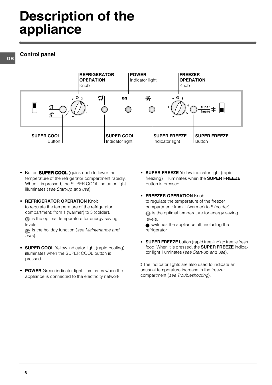 Description of the appliance | Hotpoint FFA40X User Manual | Page 6 / 16