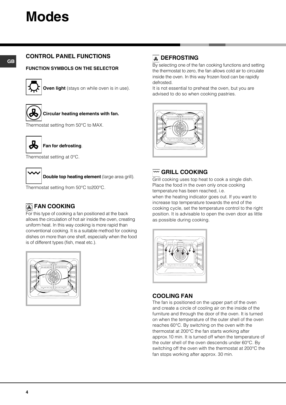 Modes | Hotpoint SHL532X User Manual | Page 4 / 8
