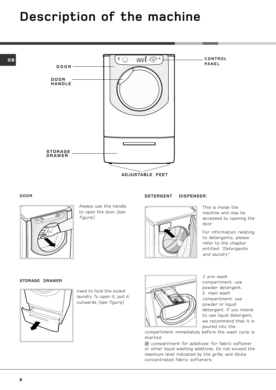 Description of the machine | Hotpoint AQXXF 149 H PI User Manual | Page 8 / 20