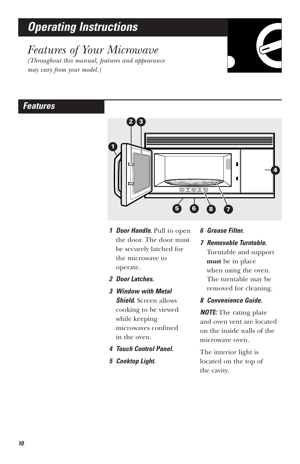Features of your microwave, Operating instructions, Features | 1 door handle, 2 door latches. 3 window with metal shield | Hotpoint RVM1535 User Manual | Page 10 / 40