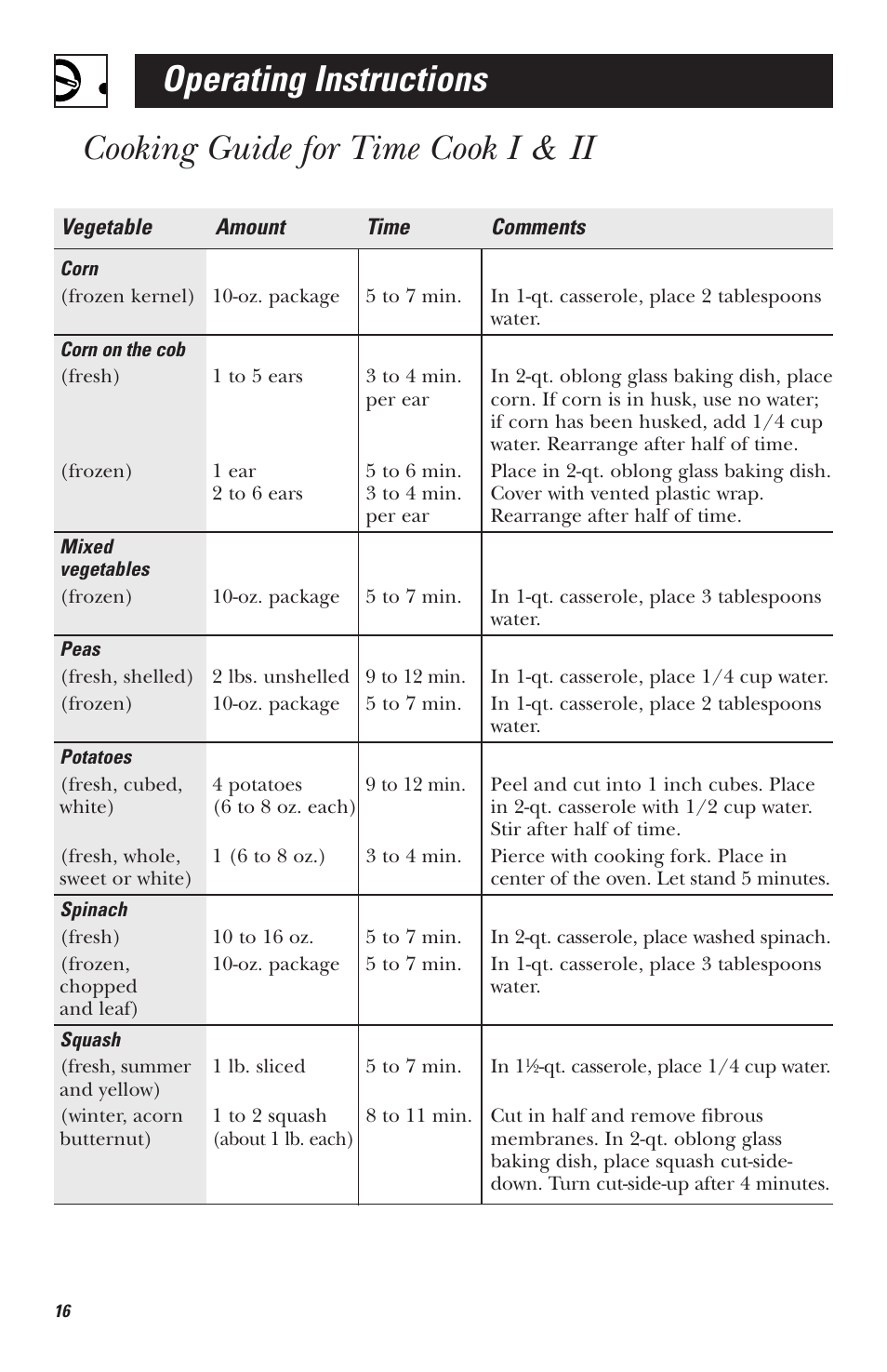 Operating instructions, Cooking guide for time cook i & ii | Hotpoint RVM1535 User Manual | Page 16 / 40