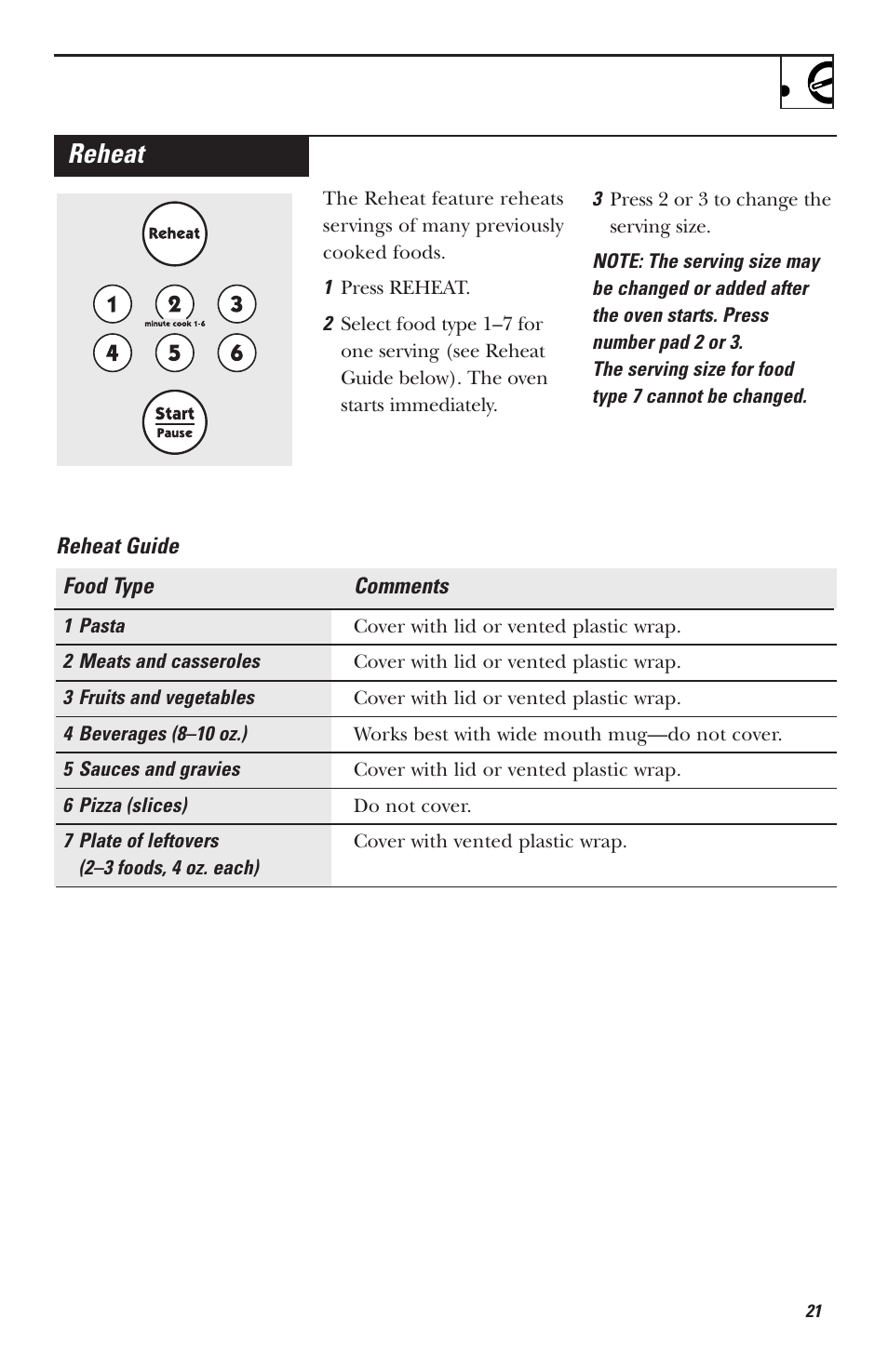 Reheat | Hotpoint RVM1535 User Manual | Page 21 / 40