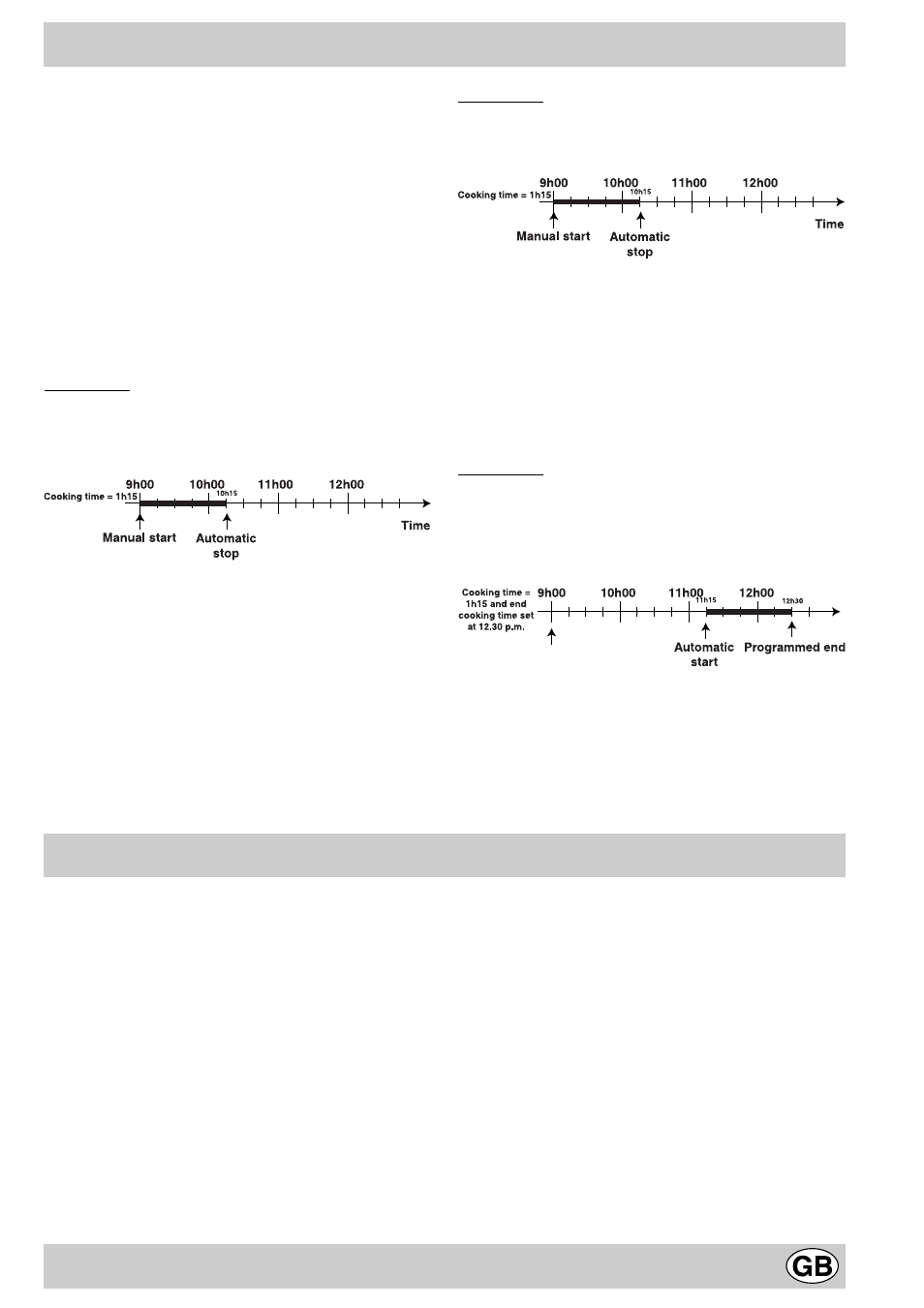 Programming the cooking mode, Do not worry if | Hotpoint SC 87EX User Manual | Page 7 / 20