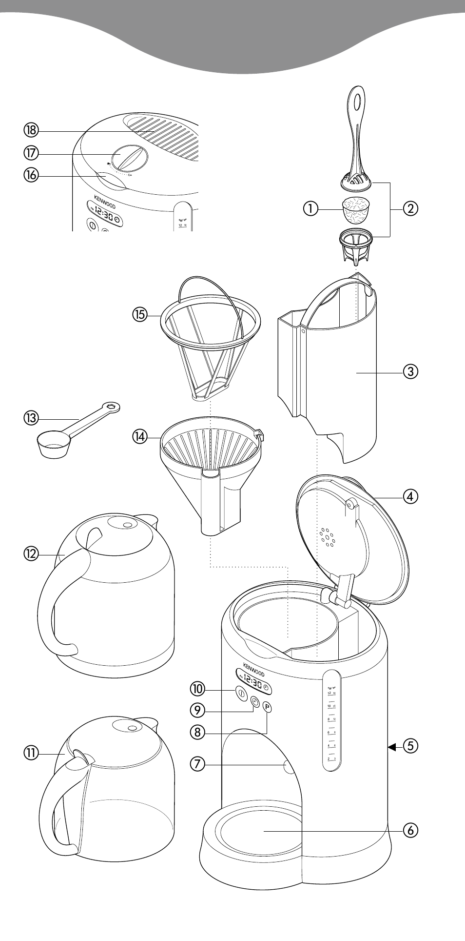 Kenwood CM470 series User Manual | Page 4 / 74