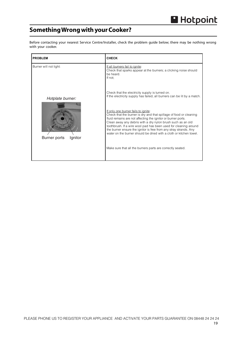 Something wrong with your cooker | Hotpoint 50cm Free Standing Gas Cooker CH50GCIK User Manual | Page 19 / 24