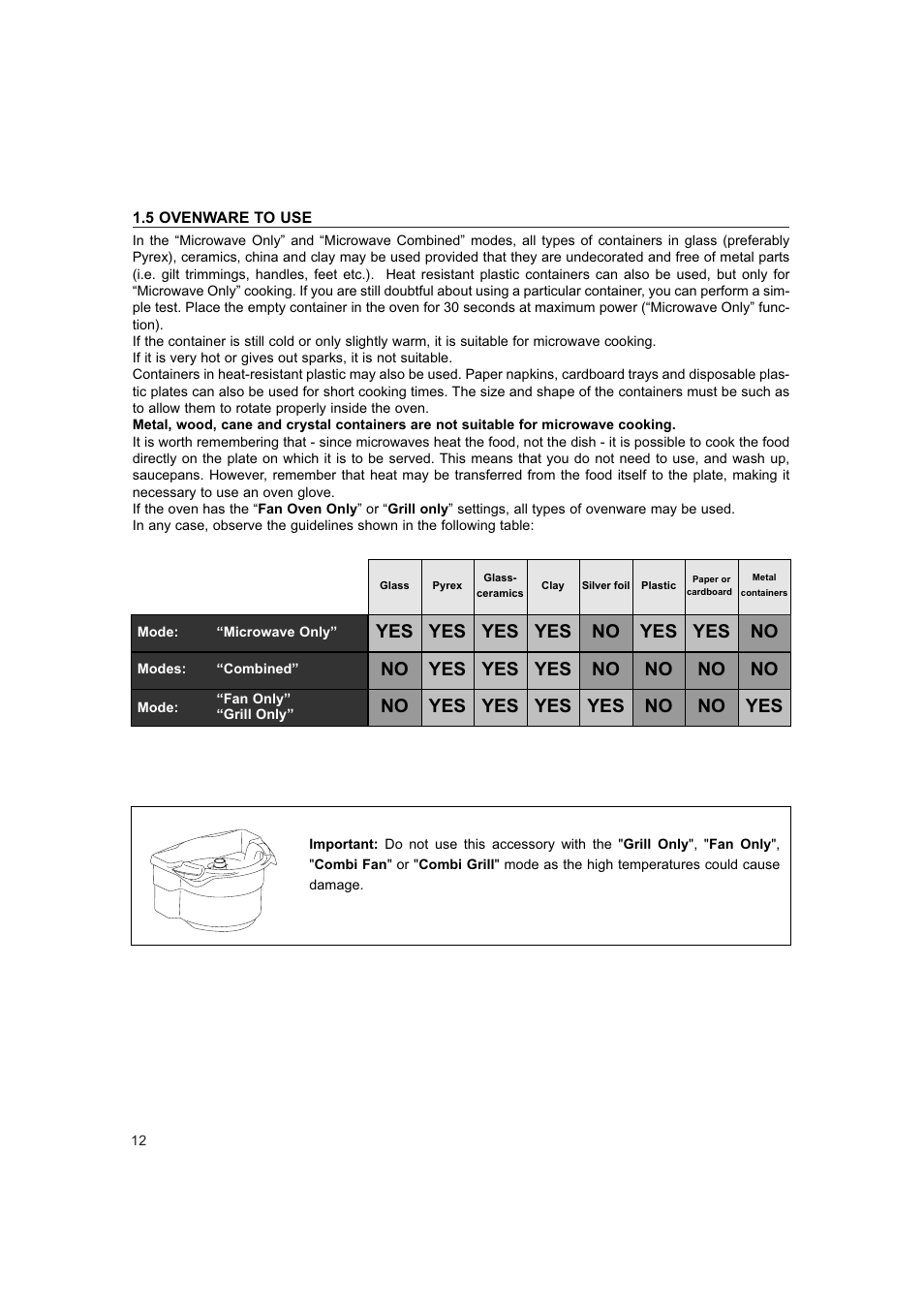 Hotpoint 6685X User Manual | Page 12 / 36