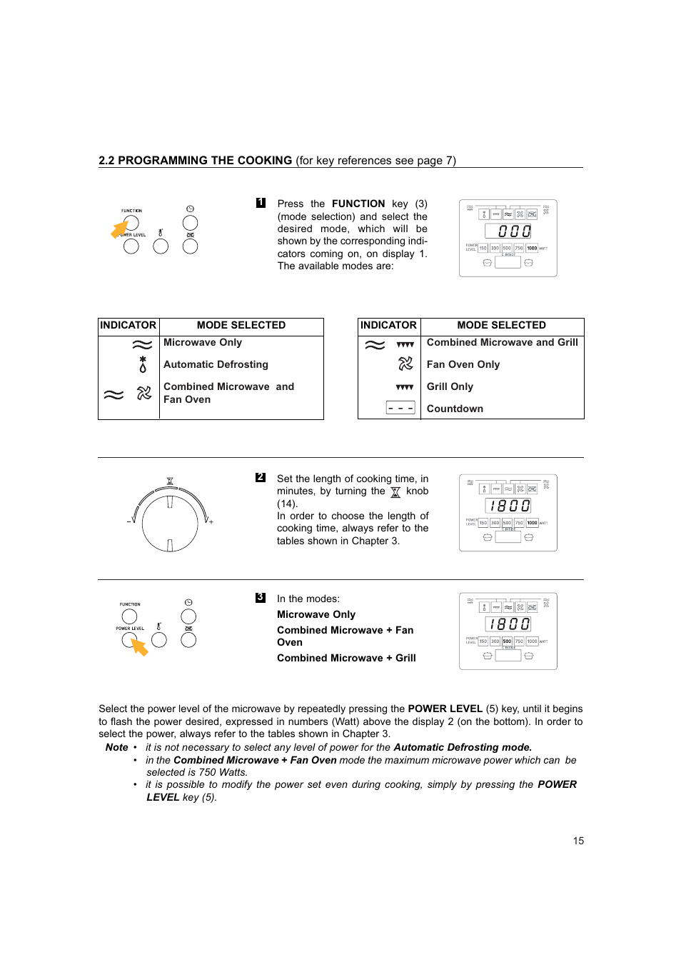 Hotpoint 6685X User Manual | Page 15 / 36