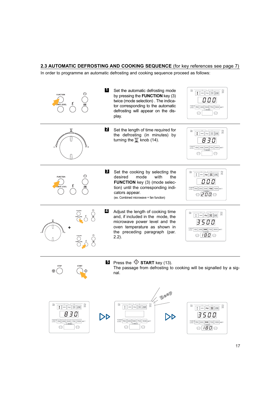 Hotpoint 6685X User Manual | Page 17 / 36