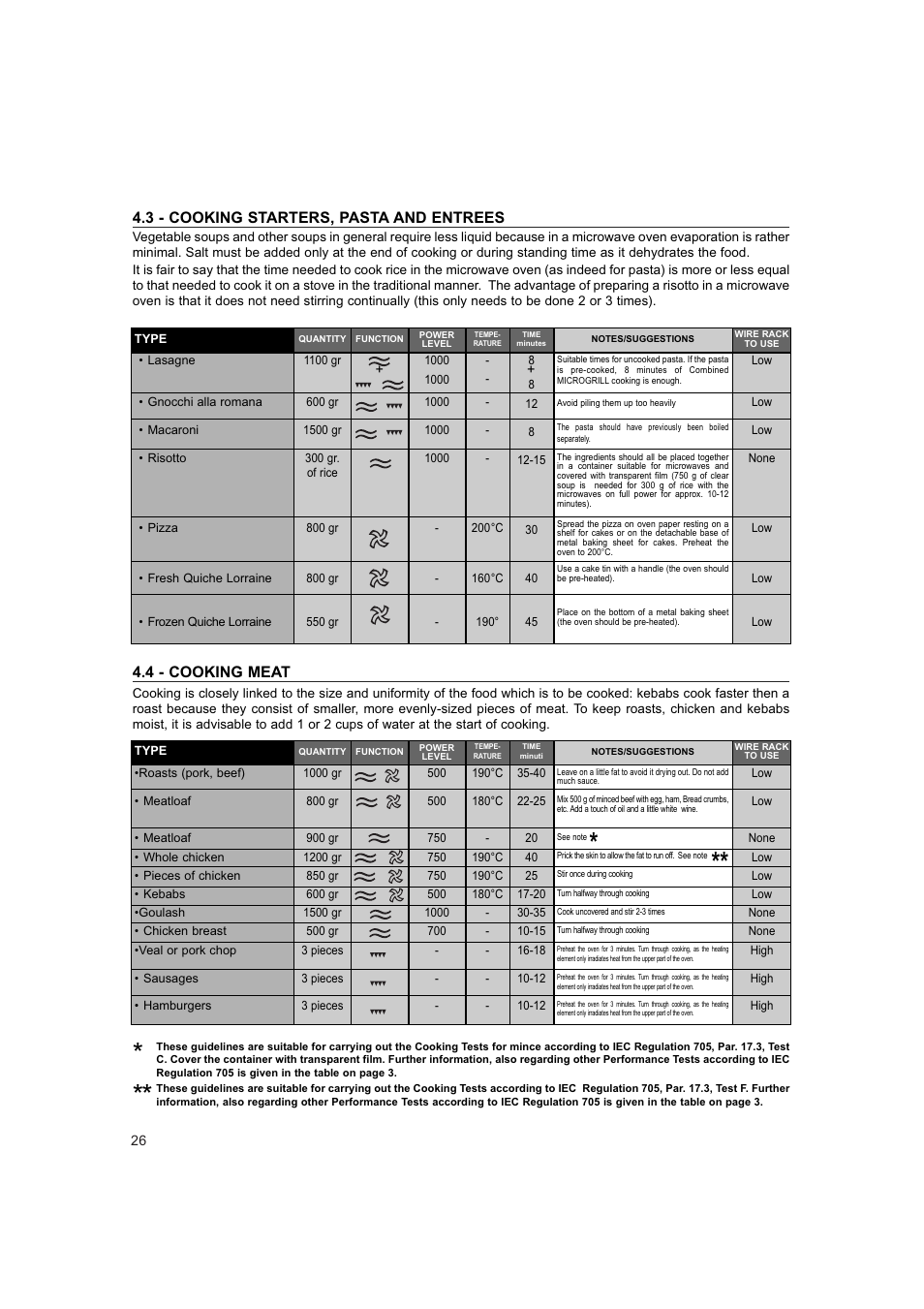 3 - cooking starters, pasta and entrees, 4 - cooking meat | Hotpoint 6685X User Manual | Page 26 / 36