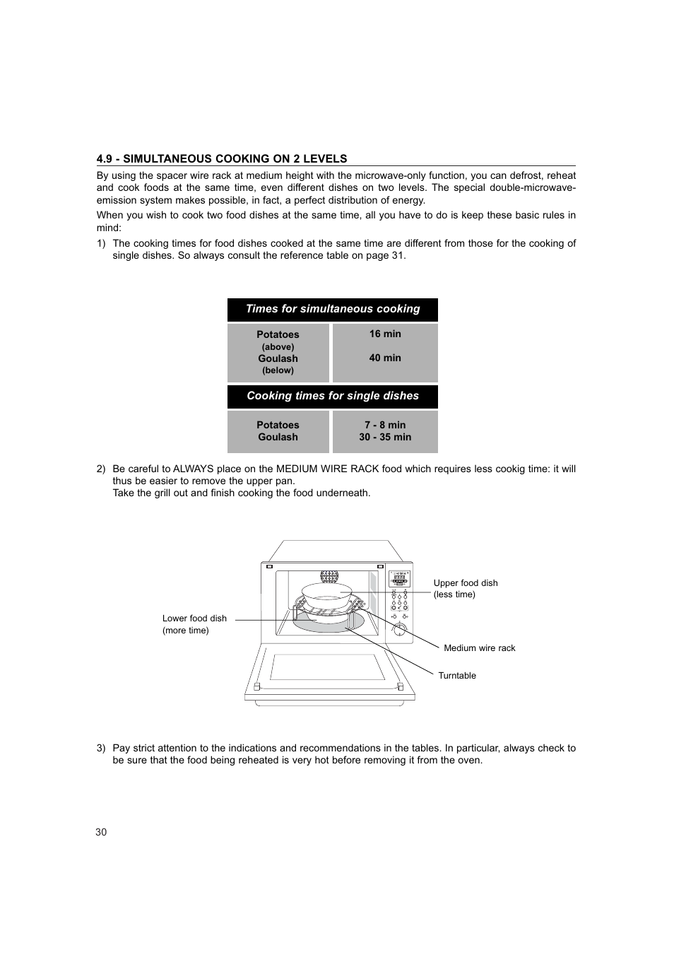 Hotpoint 6685X User Manual | Page 30 / 36