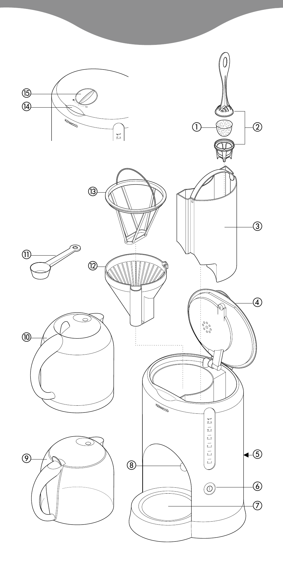 Kenwood CM370 User Manual | Page 4 / 59