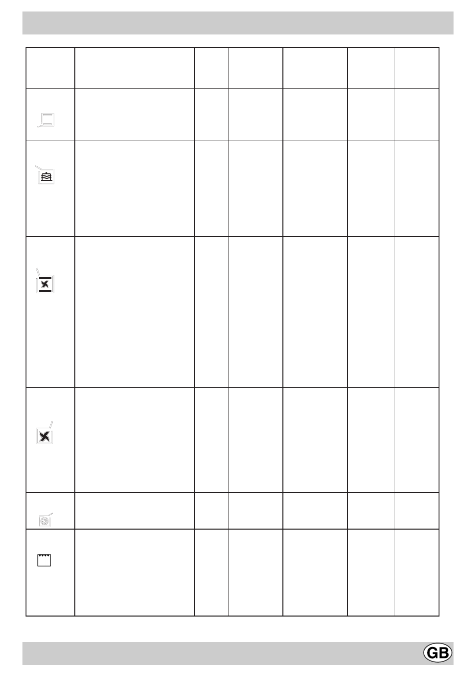 Cooking chart | Hotpoint EG600X User Manual | Page 10 / 20