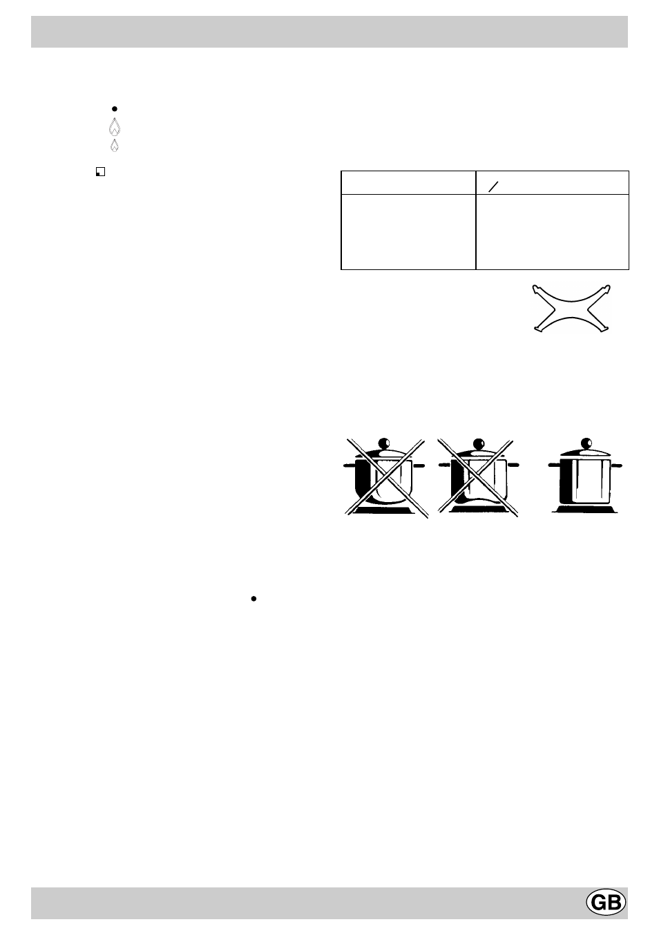 How to use your hob | Hotpoint EG600X User Manual | Page 6 / 20