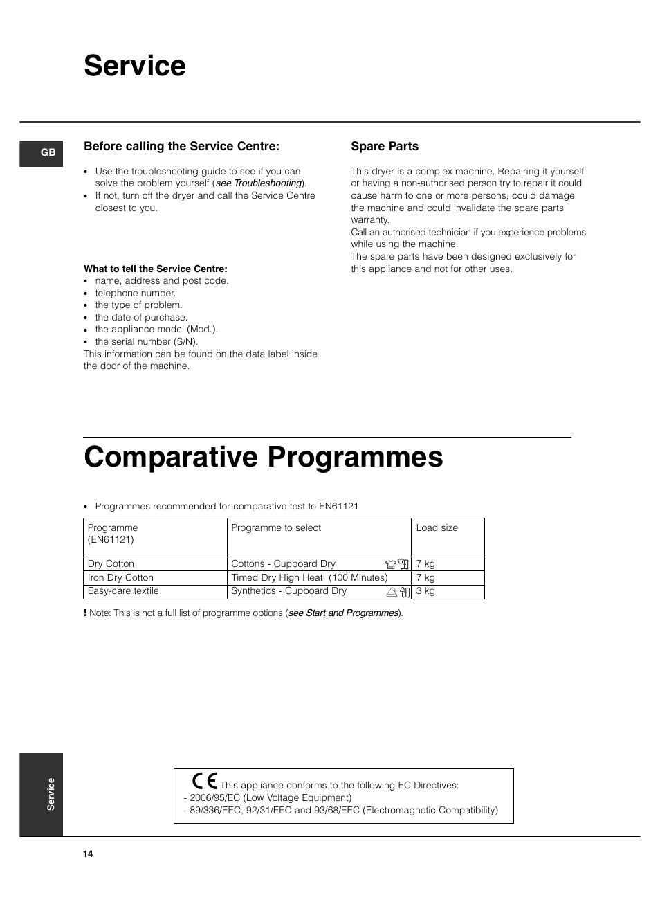 Service, Comparative programmes, Spare parts | Before calling the service centre | Hotpoint TCL770 User Manual | Page 14 / 16