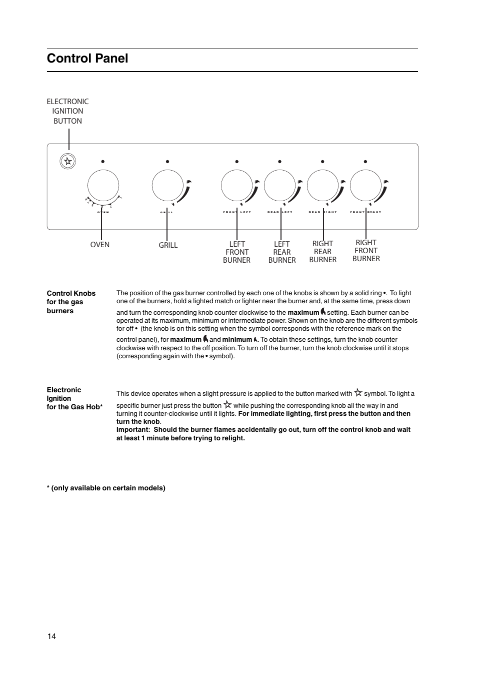 Control panel | Hotpoint HL500G User Manual | Page 14 / 28