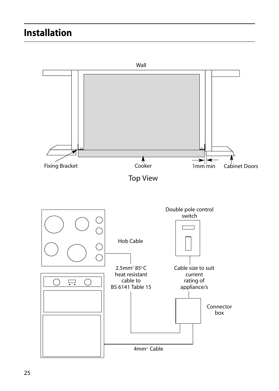 Installation, Top view | Hotpoint S220E User Manual | Page 26 / 28