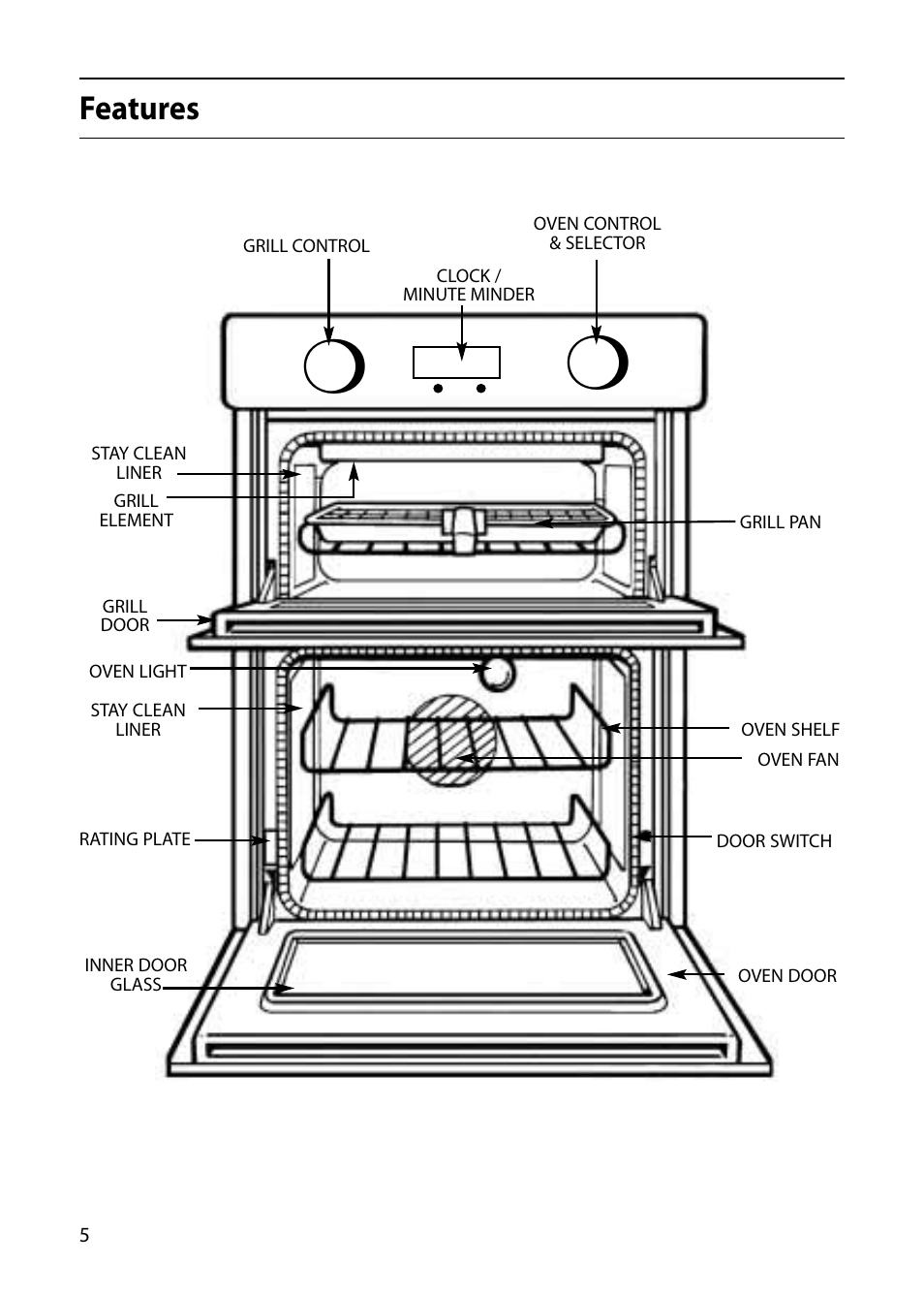 Features | Hotpoint S220E User Manual | Page 6 / 28