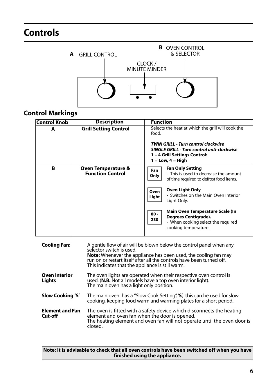 Controls | Hotpoint S220E User Manual | Page 7 / 28
