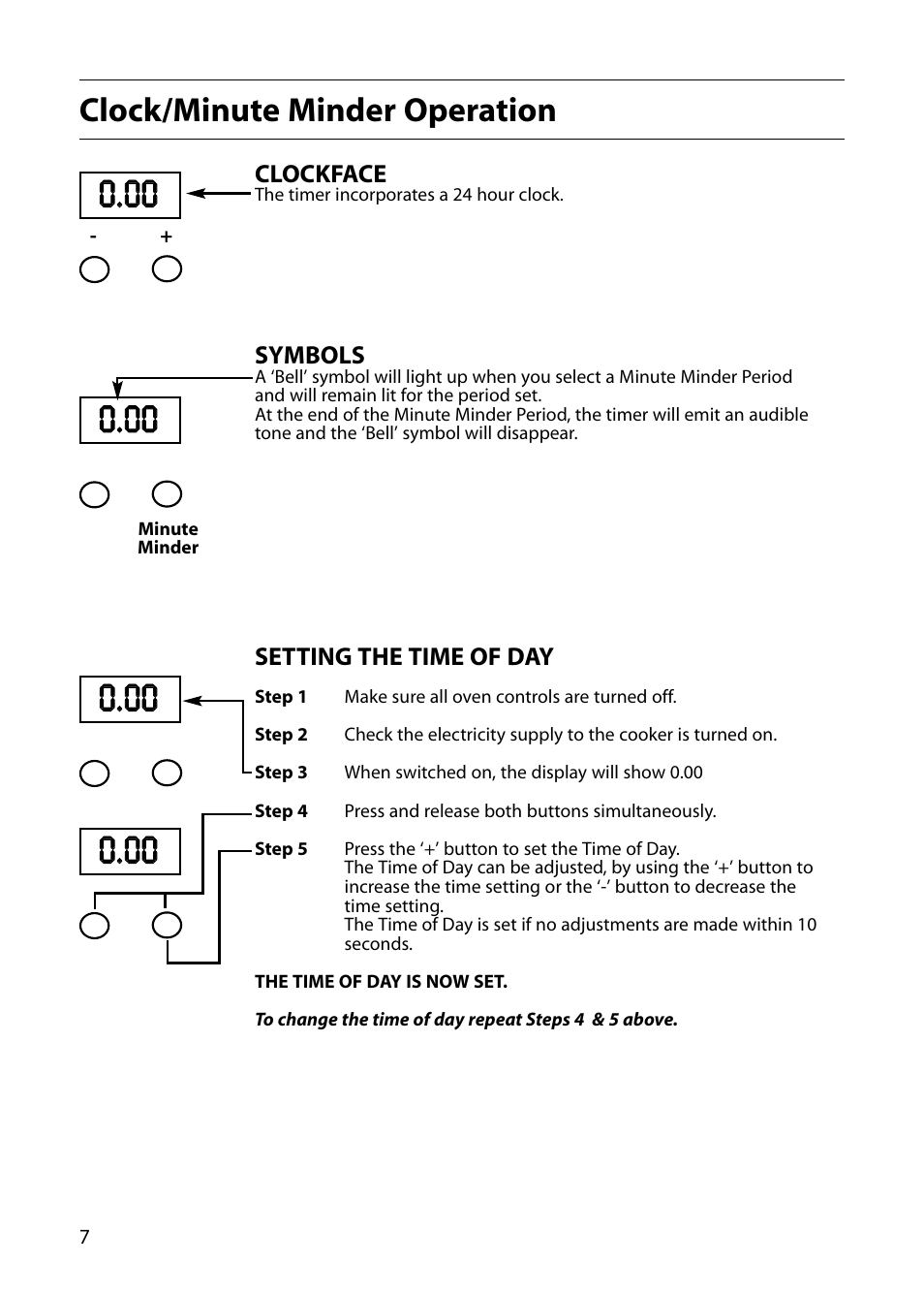 Clock/minute minder operation, Clockface, Symbols | Setting the time of day | Hotpoint S220E User Manual | Page 8 / 28