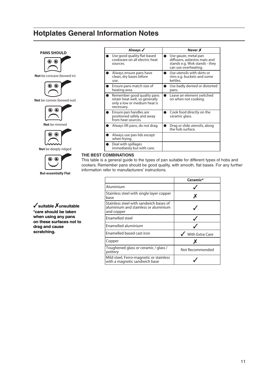 Hotpoint HW170EK User Manual | Page 11 / 28