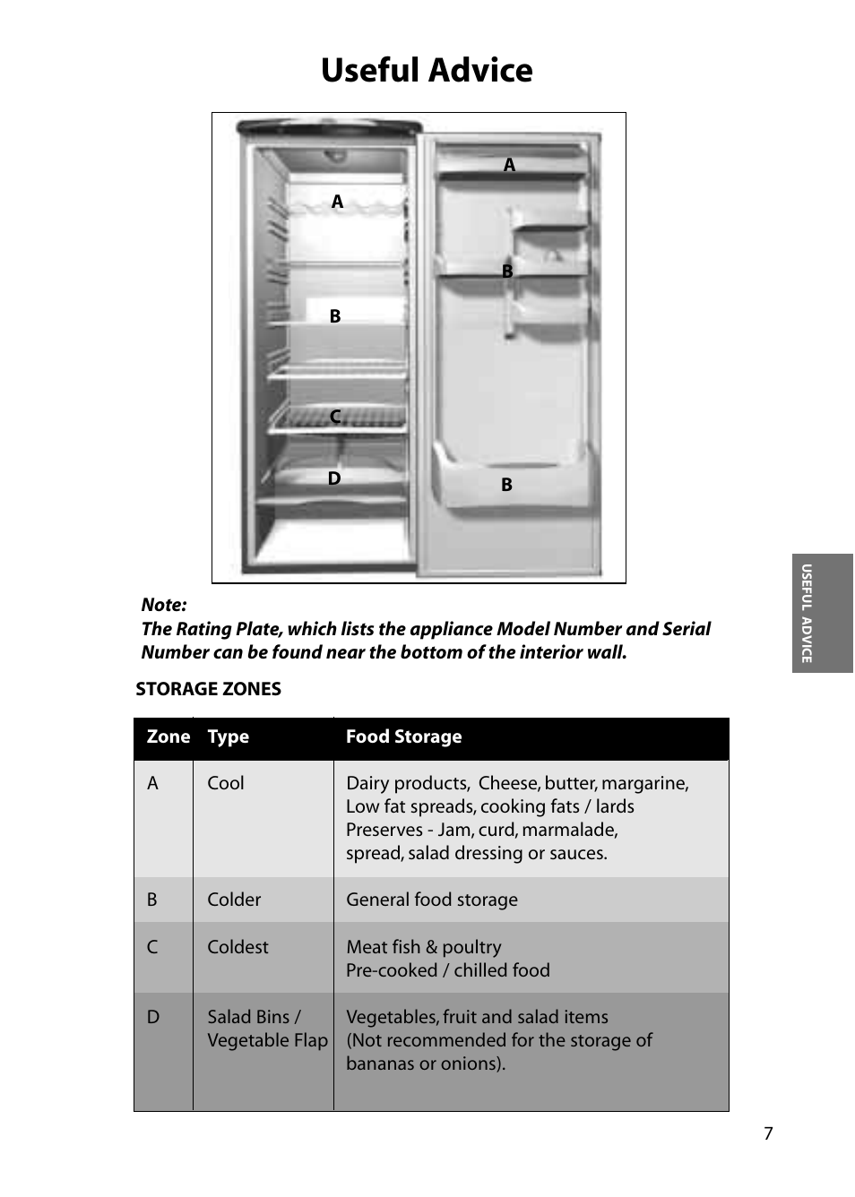 Useful advice | Hotpoint RLA52 User Manual | Page 7 / 20