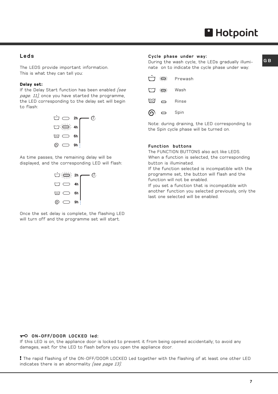 Leds | Hotpoint WF 561 P User Manual | Page 7 / 16