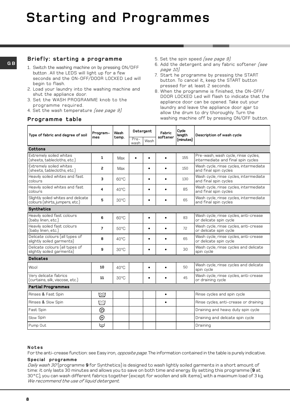 Starting and programmes, Programme table, Briefly: starting a programme | Hotpoint WF 561 P User Manual | Page 8 / 16