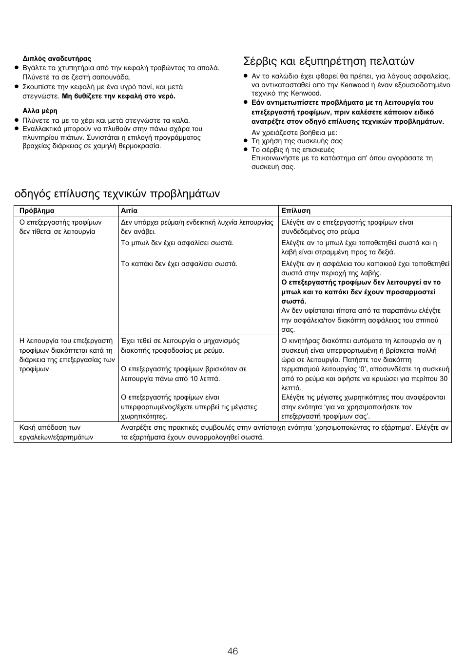 Ъ‚и˜ о·и вн˘лъ¤щлыл вп·щту | Kenwood FP940 User Manual | Page 48 / 54