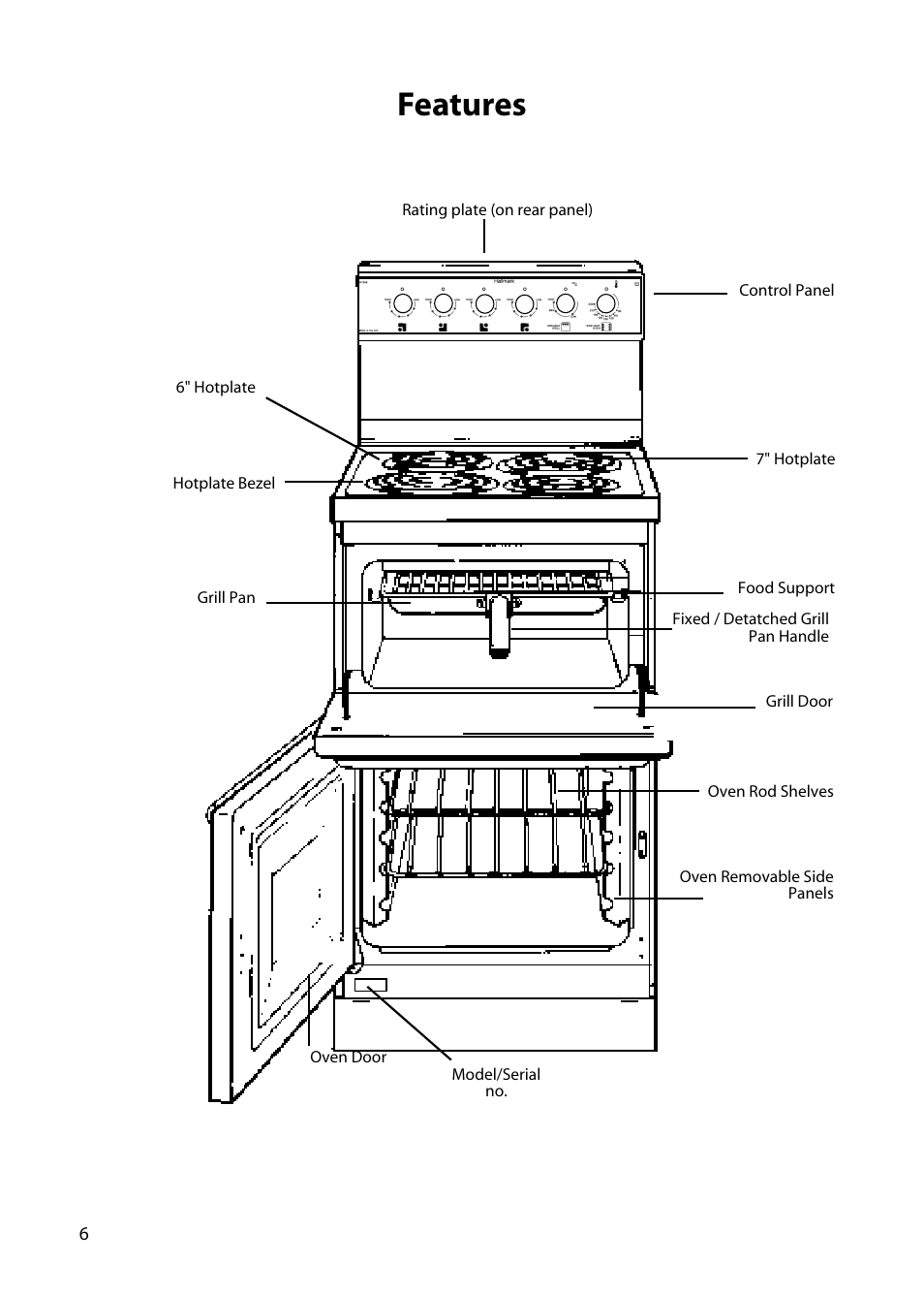 Features | Hotpoint H150E User Manual | Page 8 / 24