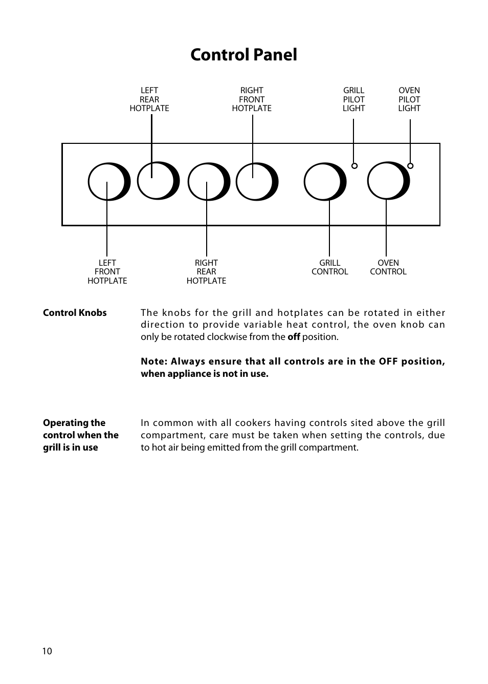 Control panel | Hotpoint C150E User Manual | Page 10 / 24