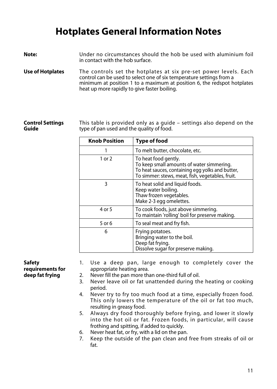 Hotpoint C150E User Manual | Page 11 / 24