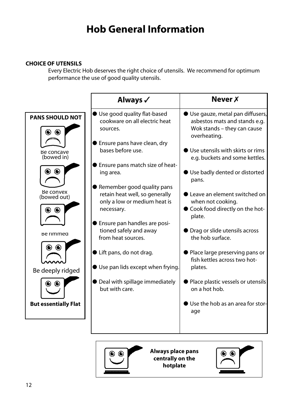 Hob general information, Always, Never | Hotpoint C150E User Manual | Page 12 / 24