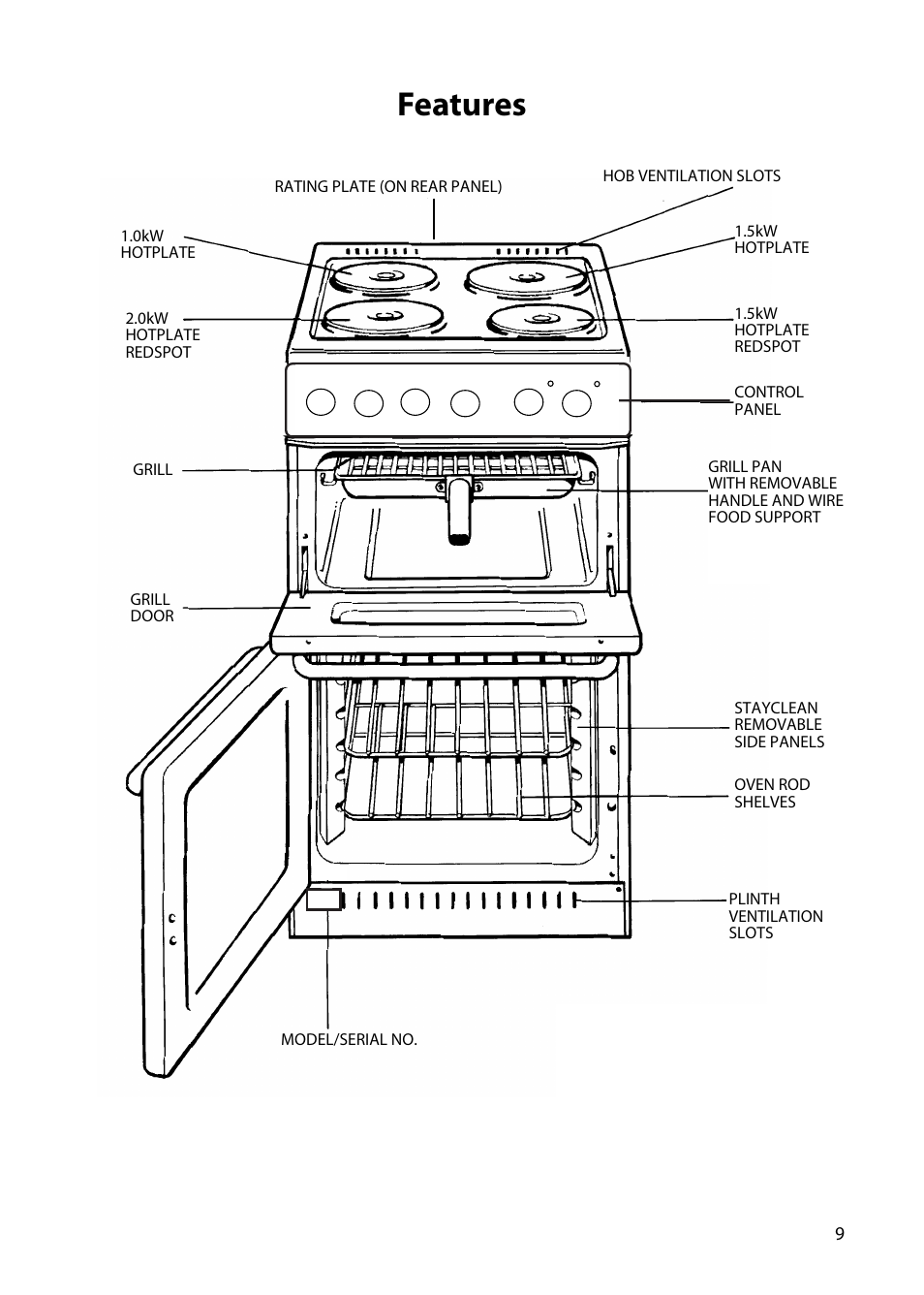 Features, A0272 | Hotpoint C150E User Manual | Page 9 / 24