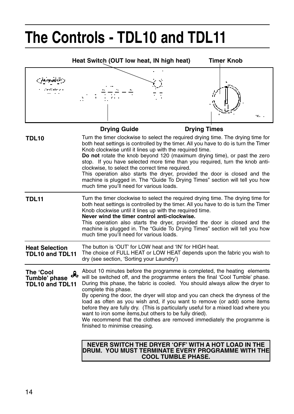 The controls - tdl10 and tdl11 | Hotpoint Tumble Dryer User Manual | Page 14 / 24