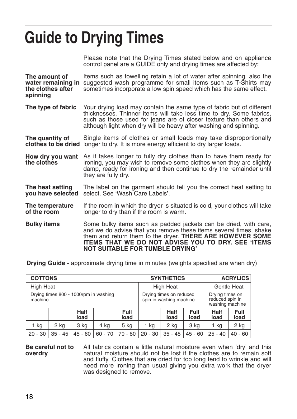 Guide to drying times | Hotpoint Tumble Dryer User Manual | Page 18 / 24