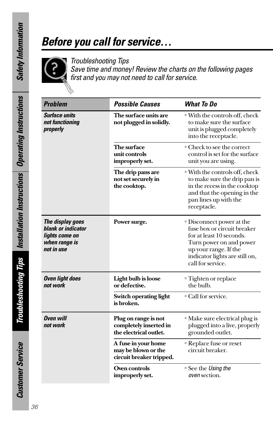 Before you call for service, Before you call for service –38 | Hotpoint RB533 User Manual | Page 36 / 40