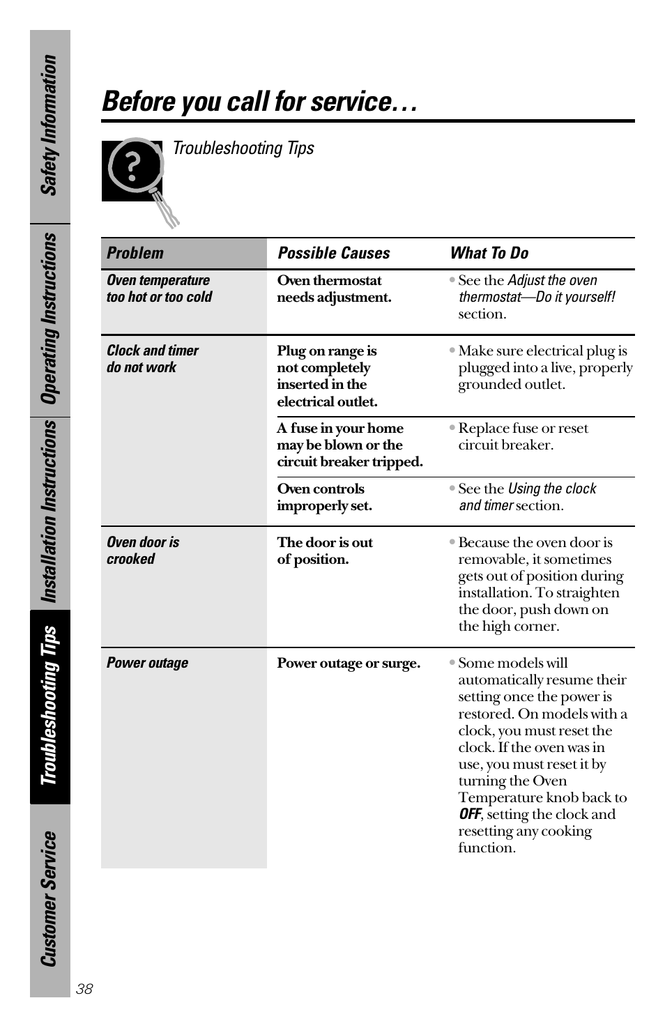 Before you call for service, Troubleshooting tips | Hotpoint RB533 User Manual | Page 38 / 40