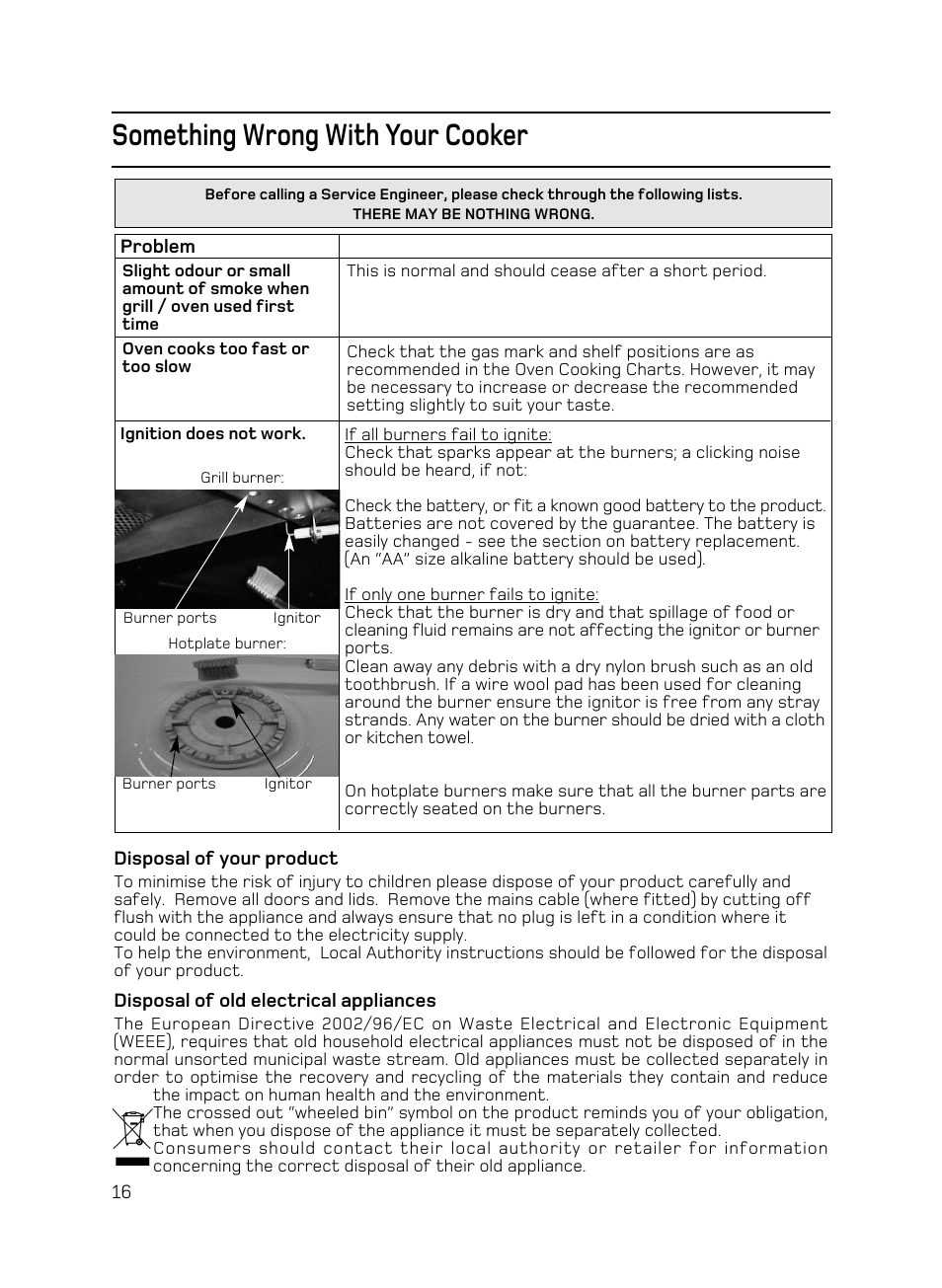 Something wrong with your cooker | Hotpoint C150 User Manual | Page 16 / 24