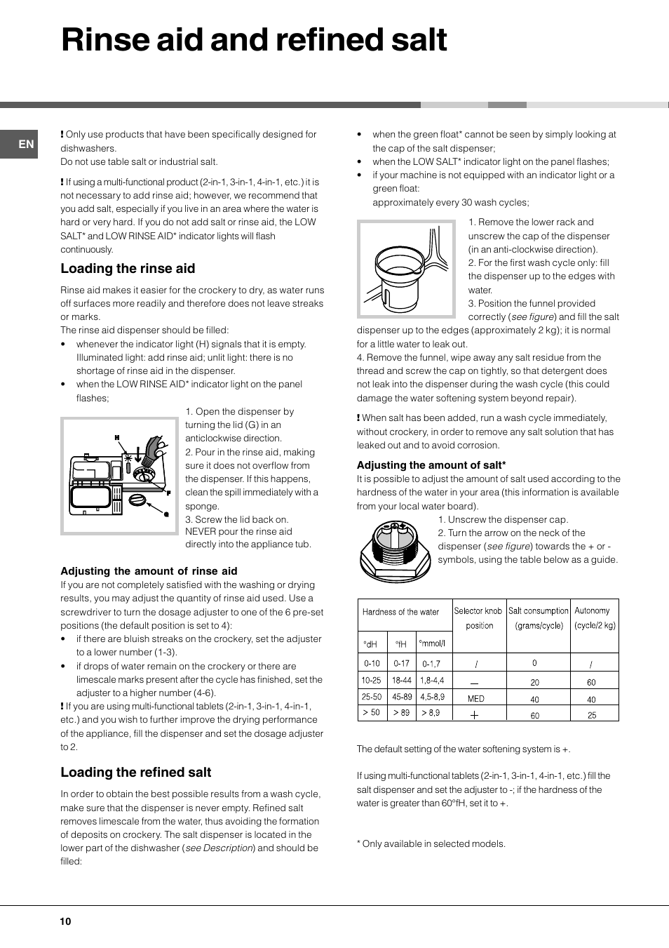 Rinse aid and refined salt, Loading the rinse aid, Loading the refined salt | Hotpoint BFI 670 User Manual | Page 10 / 20