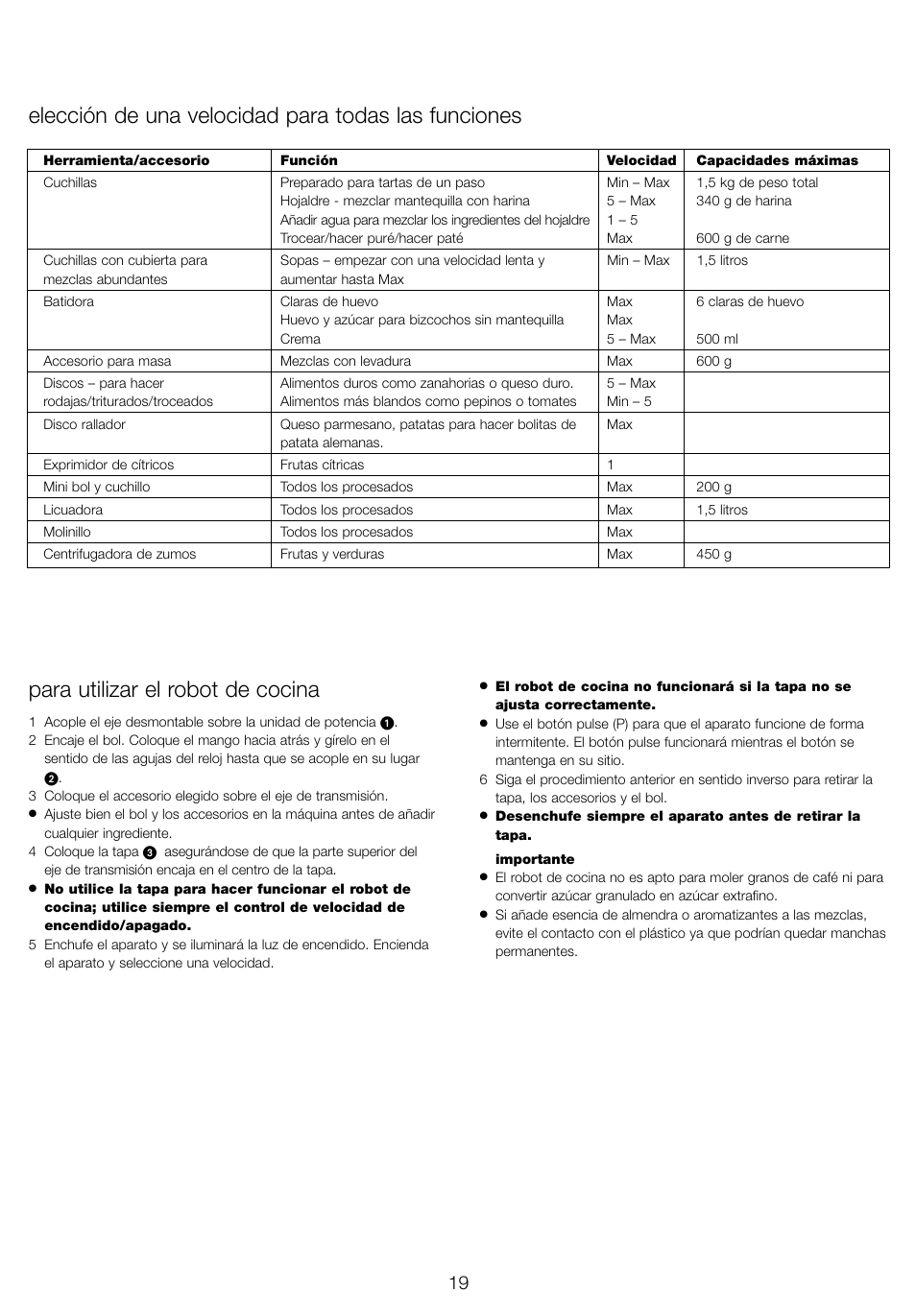 Para utilizar el robot de cocina, Elección de una velocidad para todas las funciones | Kenwood FP905 User Manual | Page 22 / 84