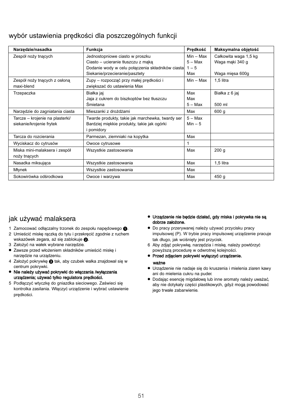 Jak używać malaksera | Kenwood FP905 User Manual | Page 54 / 84