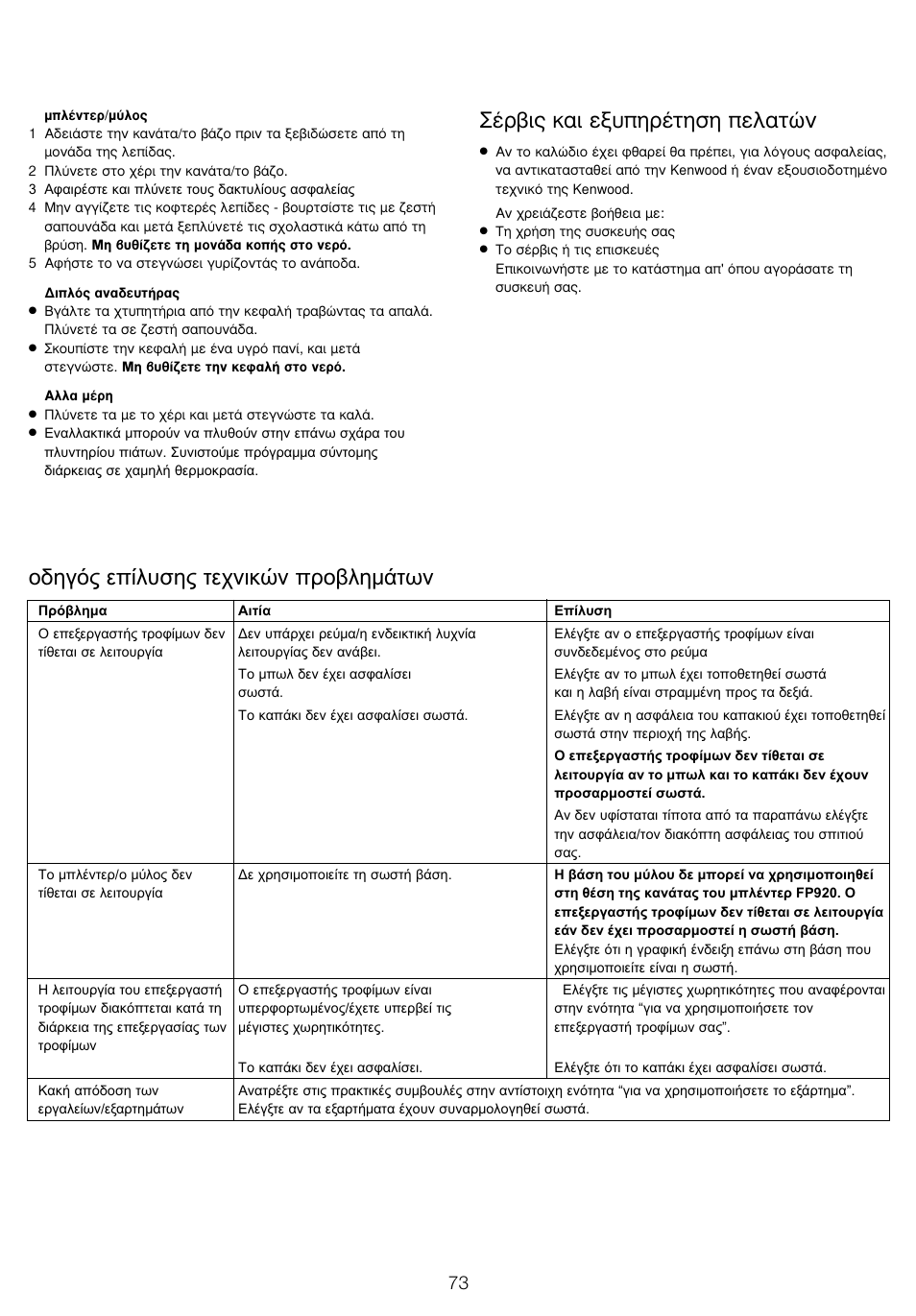 Ъ‚и˜ о·и вн˘лъ¤щлыл вп·щту | Kenwood FP905 User Manual | Page 76 / 84