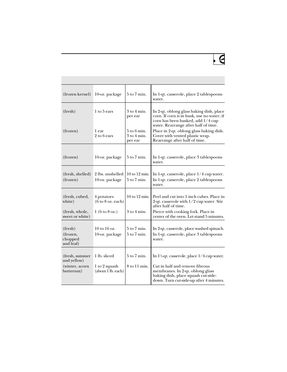 Hotpoint RVM1425 User Manual | Page 17 / 40