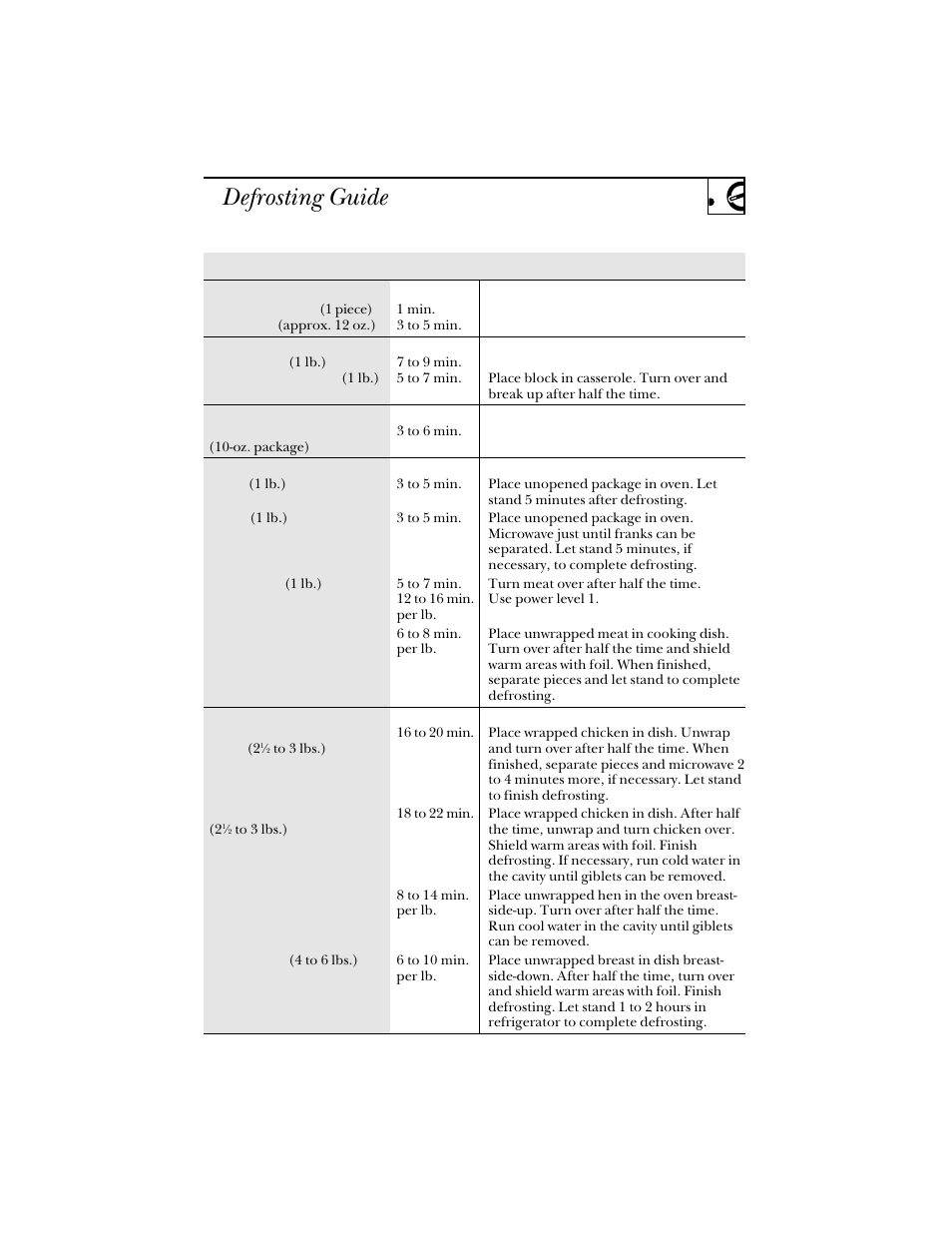 Defrosting guide | Hotpoint RVM1425 User Manual | Page 19 / 40