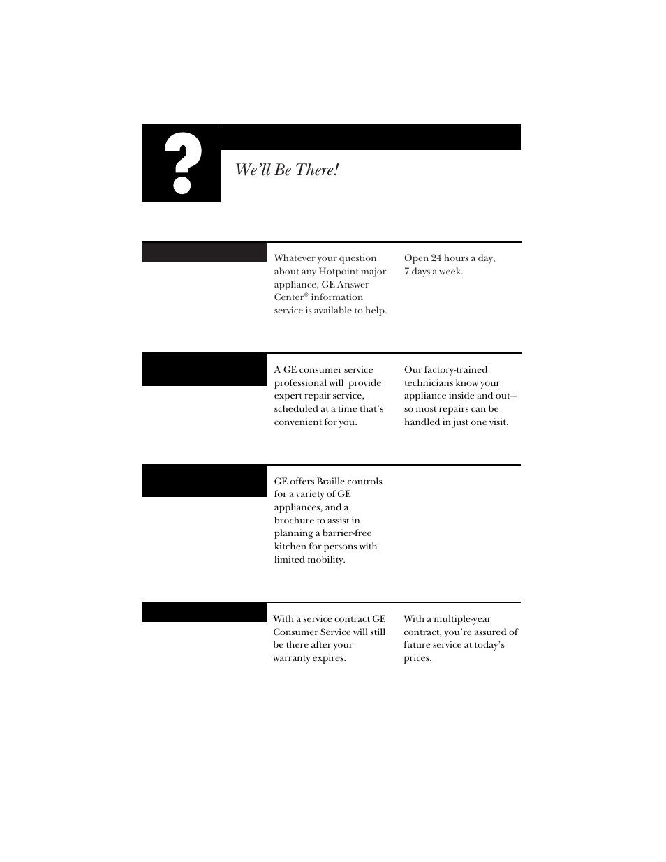 Hotpoint service numbers, We’ll be there | Hotpoint RVM1425 User Manual | Page 38 / 40