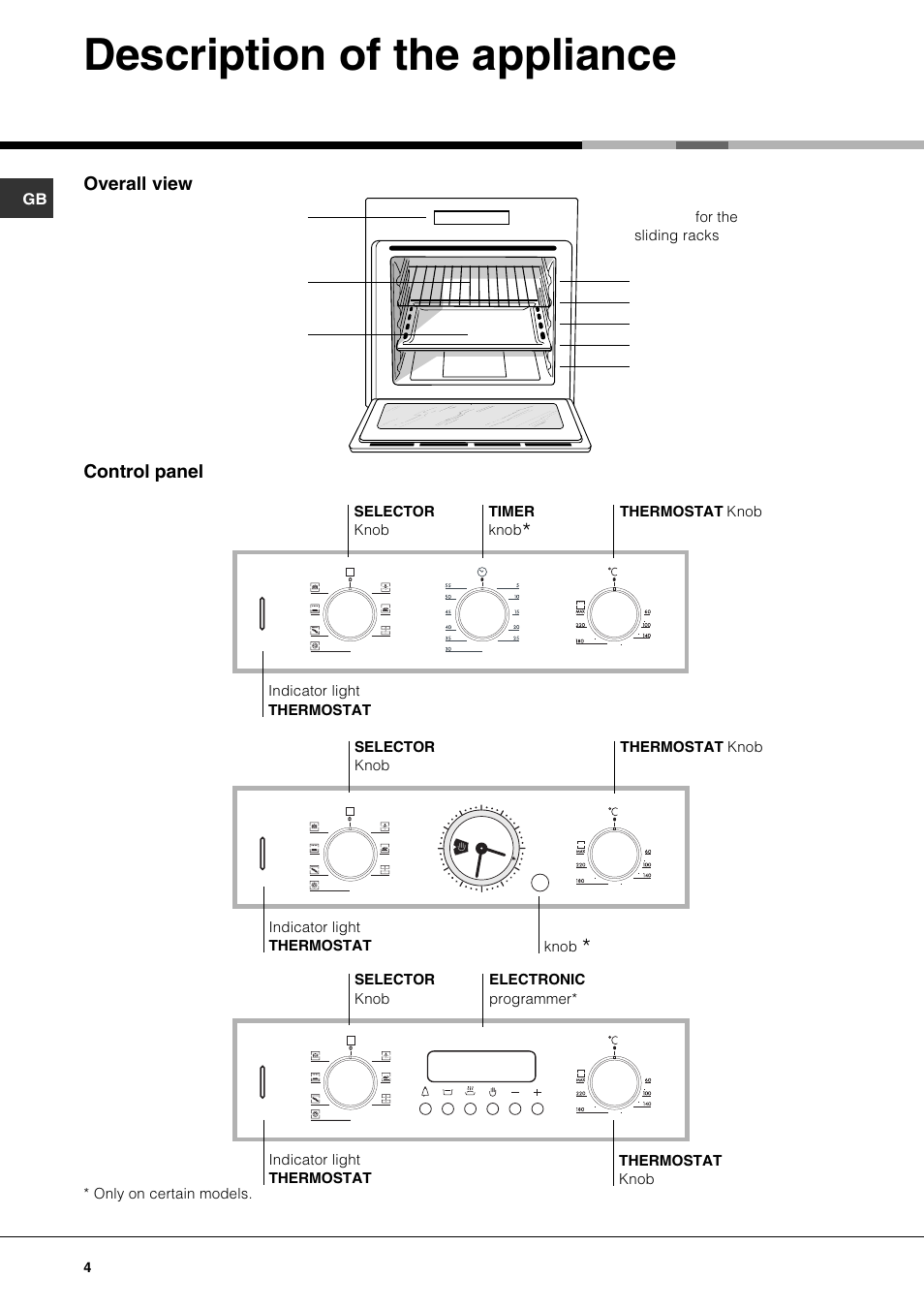 Description of the appliance | Hotpoint SE61X User Manual | Page 4 / 16