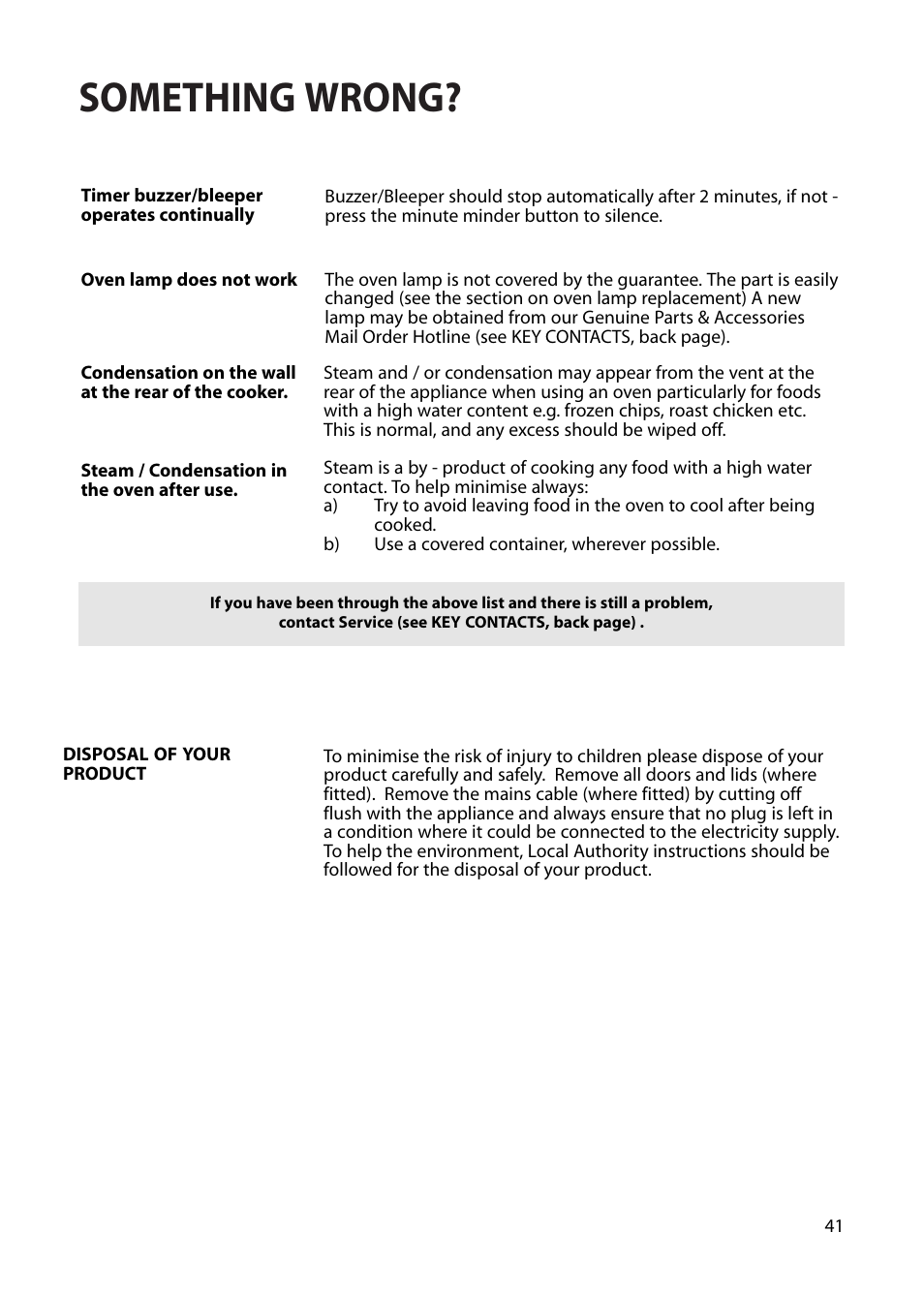 Something wrong | Hotpoint BS72 User Manual | Page 41 / 44