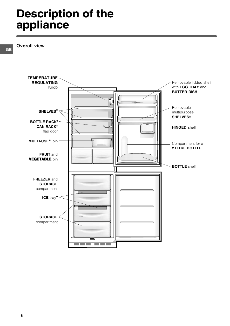 Description of the appliance | Hotpoint HM315NI User Manual | Page 6 / 16