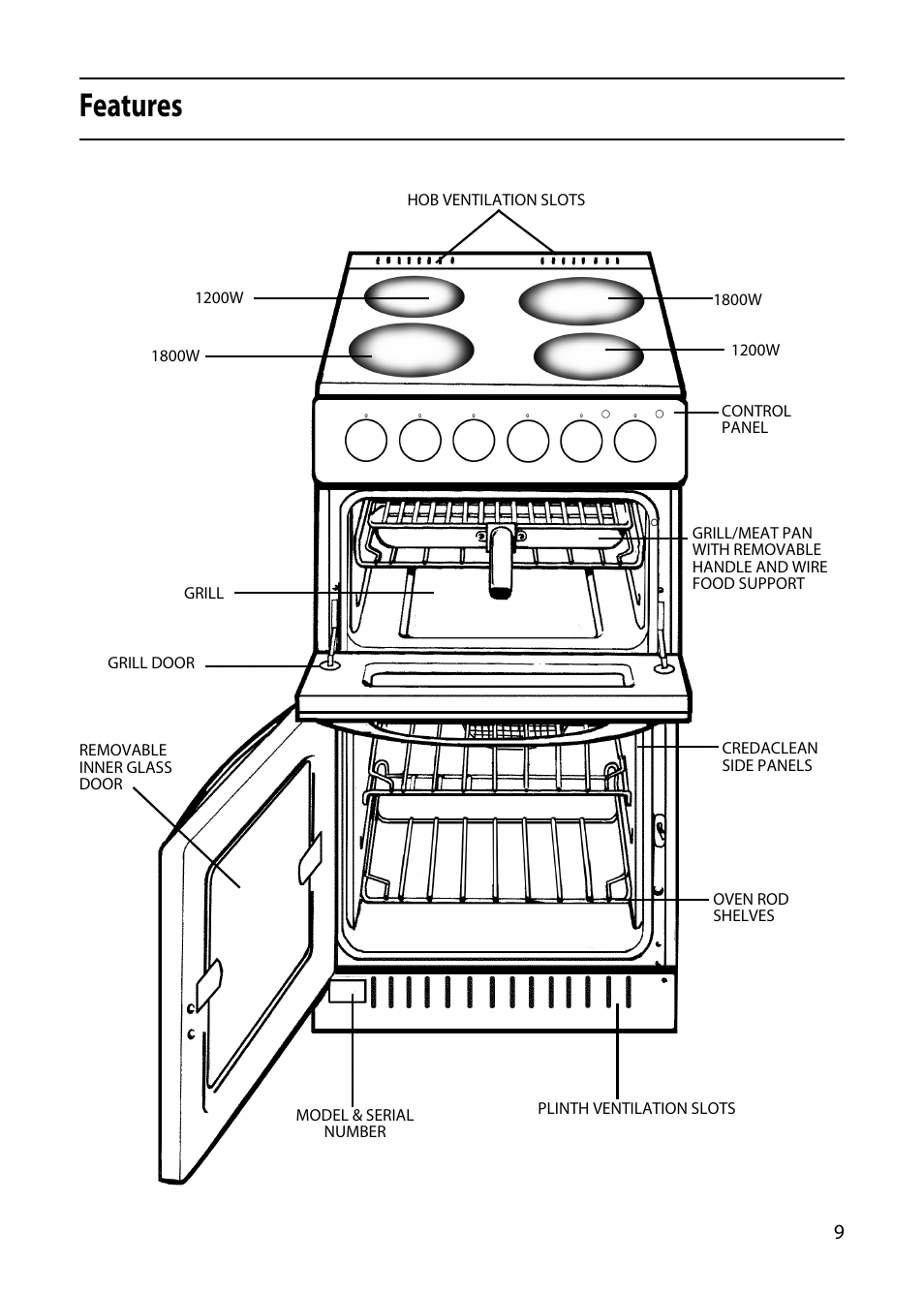 Features | Hotpoint 5TCC User Manual | Page 9 / 32