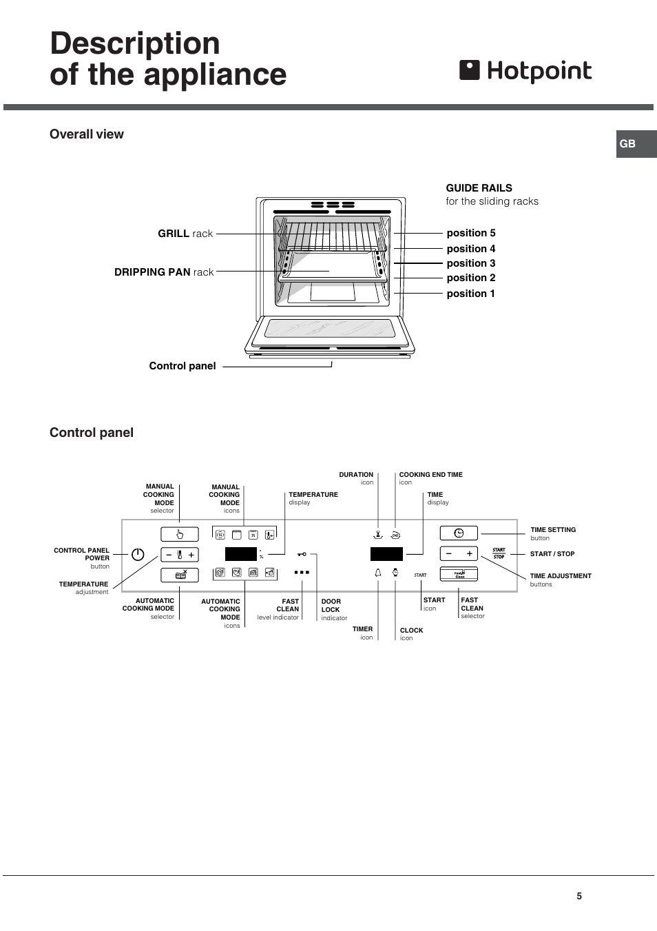 Description of the appliance, Overall view control panel | Hotpoint SE48101PGX User Manual | Page 5 / 20